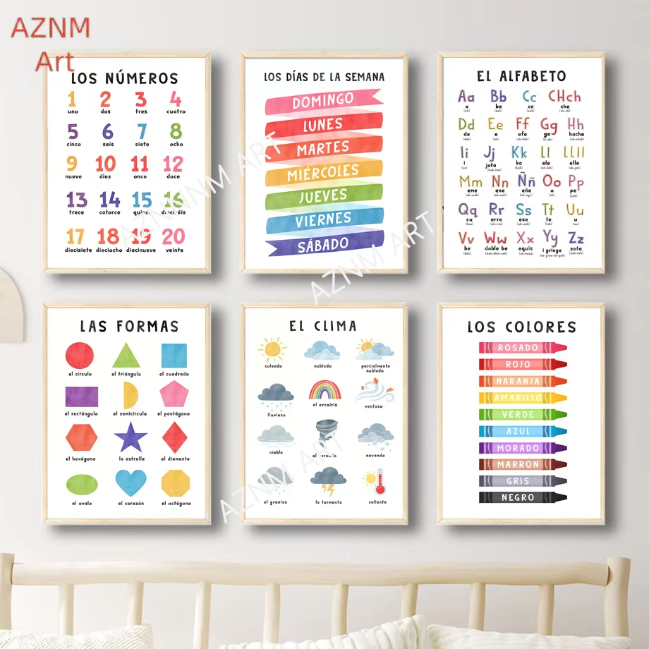 Baby Nursery In Spanish - ภาพพิมพ์บนผ้าใบลายตัวอักษรภาษาสเปน ตัวเลข และสภาพอากาศ สำหรับตกแต่งผนังห้องเด็ก 1 ชิ้น