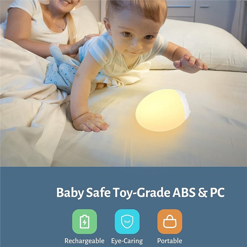 โคมไฟกลางคืนสำหรับเด็กแบบ LED  - Baby Nursery Hours บทวิจารณ์และราคา