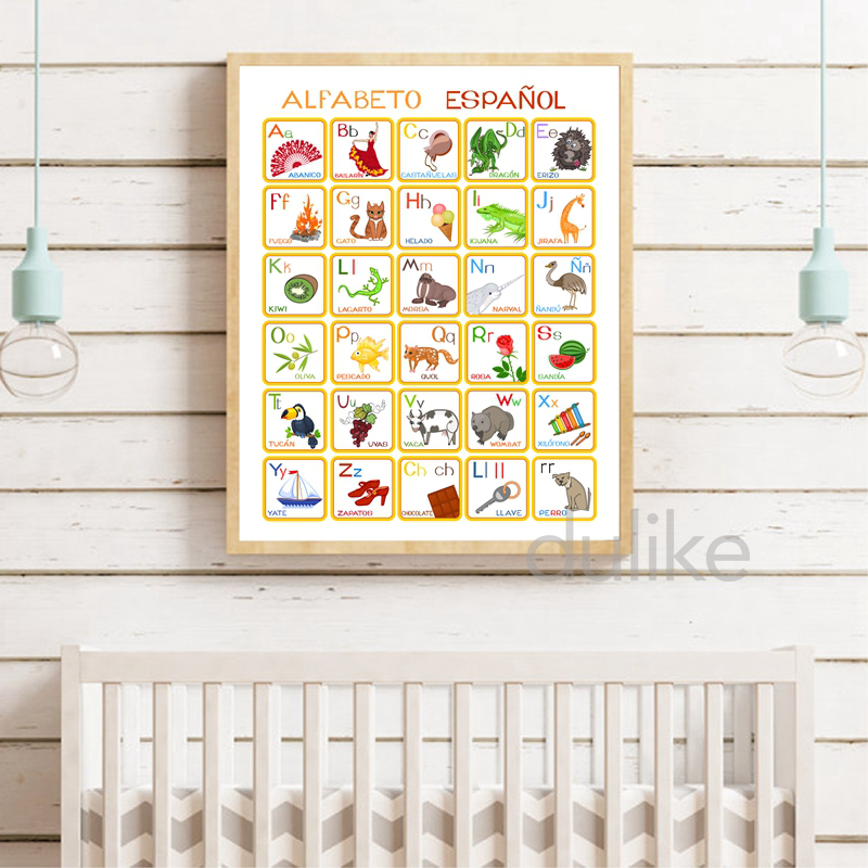 สเปนเด็กห้องนอน Art Decor ภาพว - Baby Nursery In Spanish บทวิจารณ์และราคา
