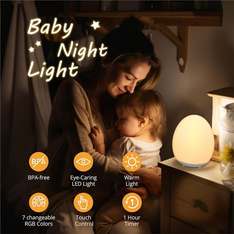 ABAE-โคมไฟกลางคืนสำหรับเด็กแบบ - Baby Nursery Hours บทวิจารณ์และราคา