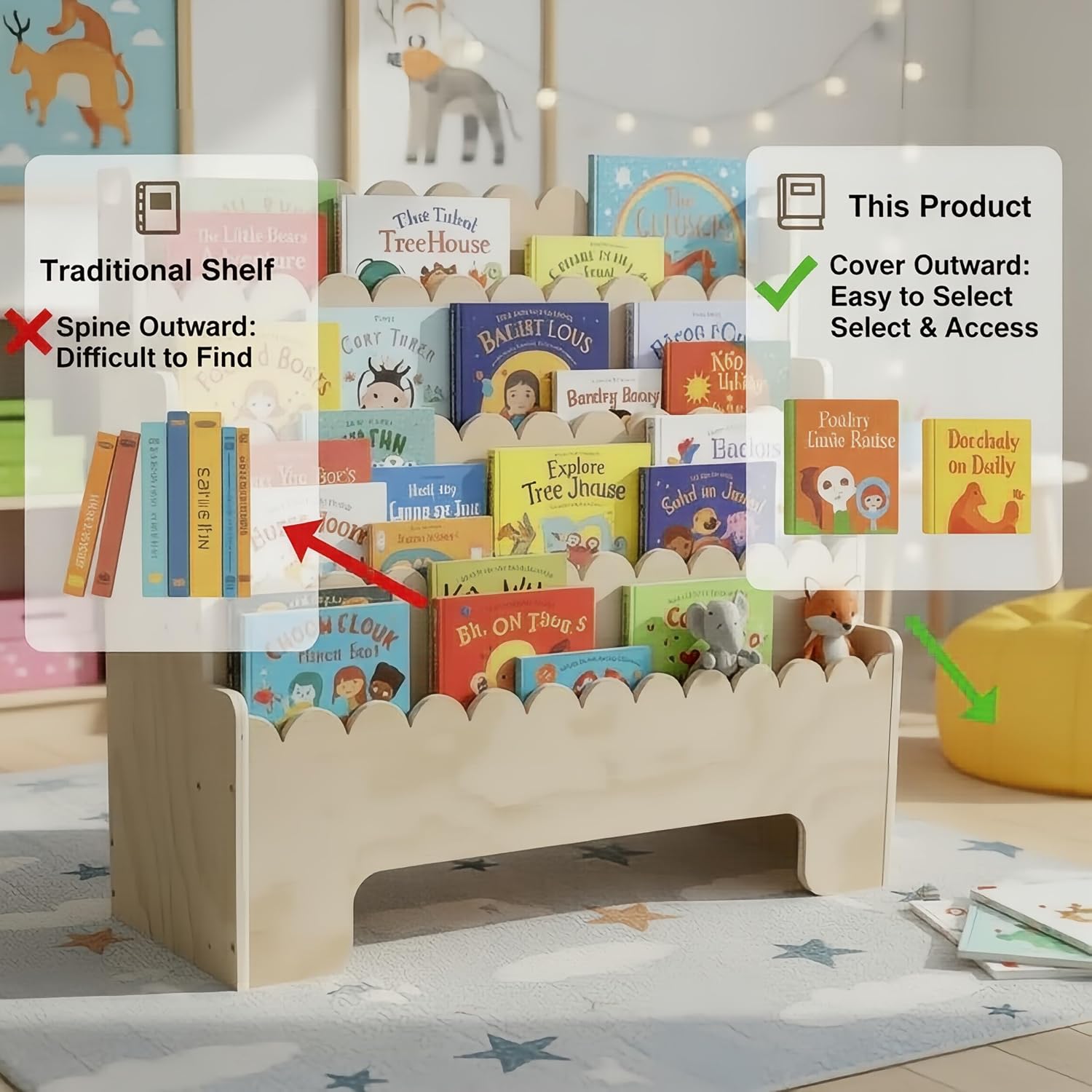 ชั้นวางหนังสือเด็ก 4 ชั้น, ชั้ - Baby Nursery Shelves บทวิจารณ์และราคา