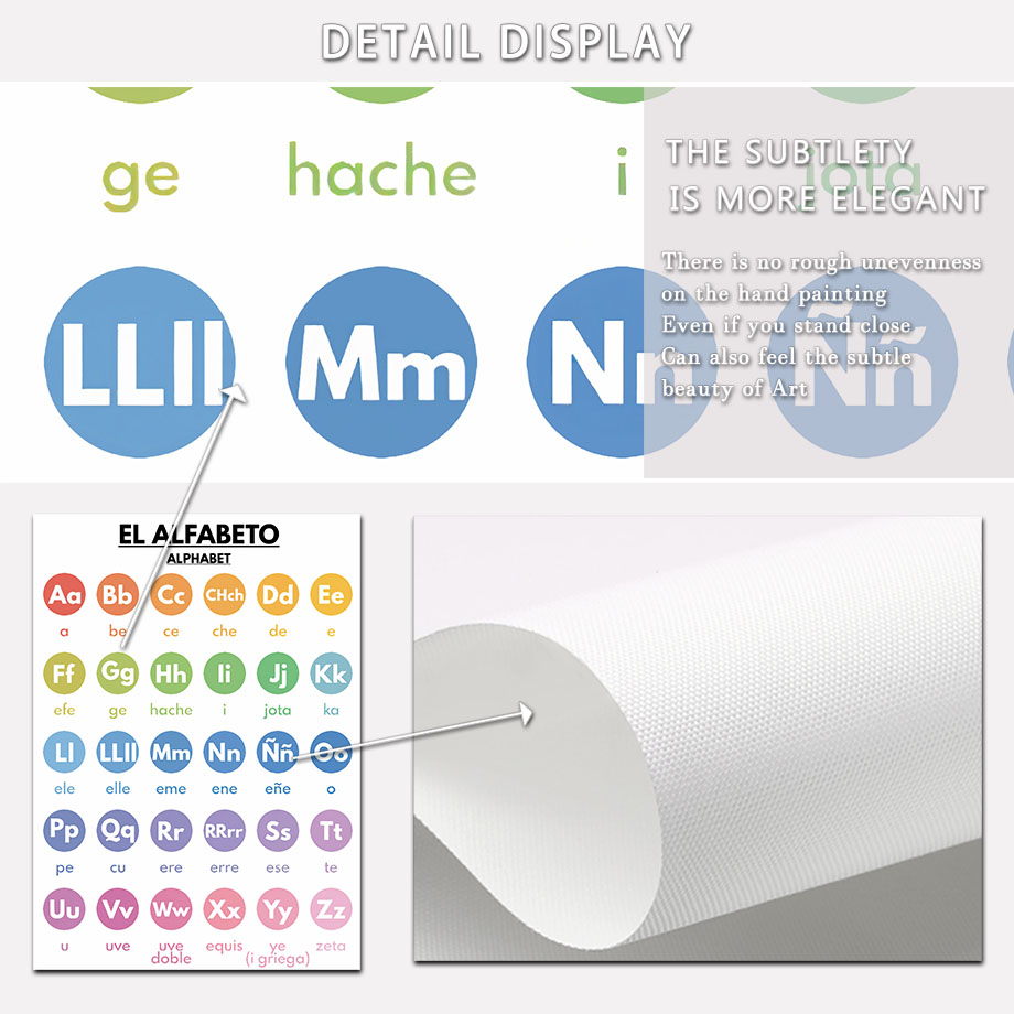 โปสเตอร์ภาษาสเปนสำหรับเด็กเล็ก - Baby Nursery In Spanish บทวิจารณ์และราคา