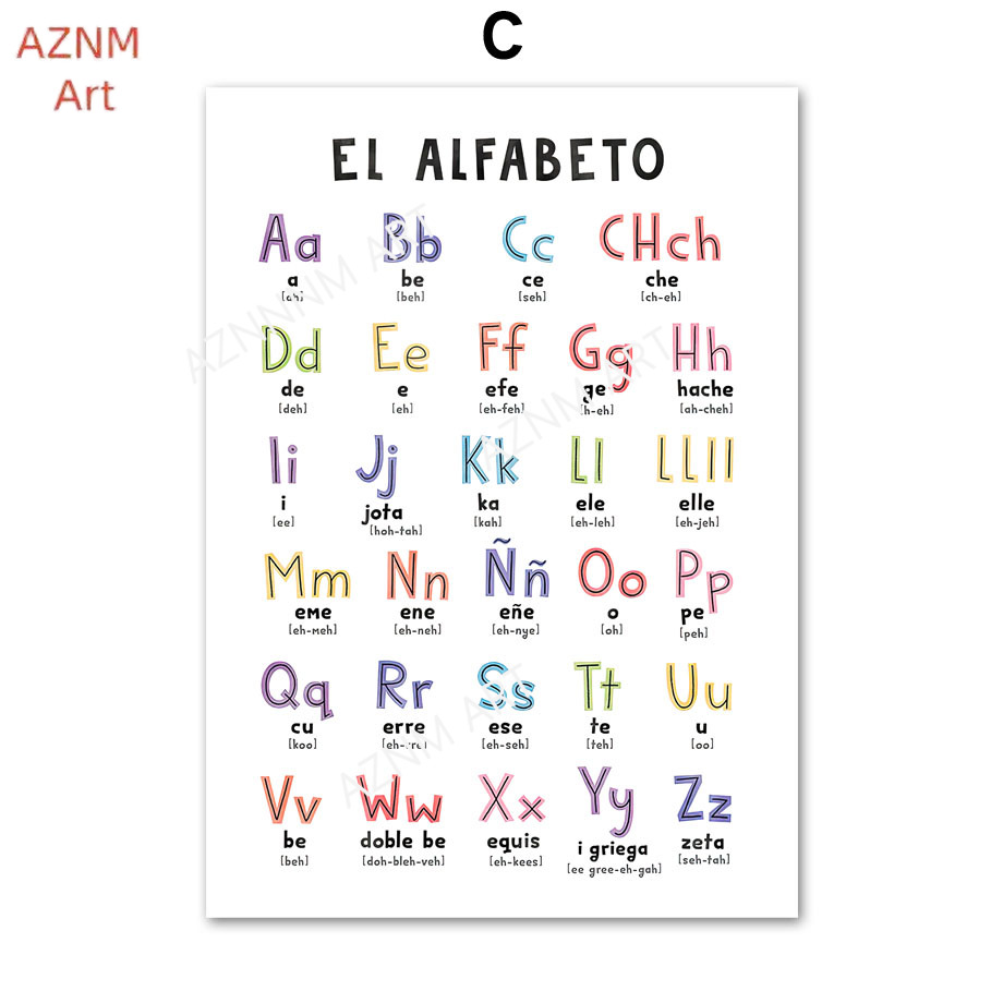ภาพพิมพ์บนผ้าใบลายตัวอักษรภาษา - Baby Nursery In Spanish บทวิจารณ์และราคา