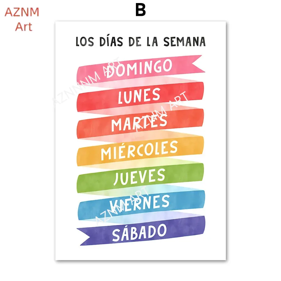 ภาพพิมพ์บนผ้าใบลายตัวอักษรภาษา - Baby Nursery In Spanish บทวิจารณ์และราคา